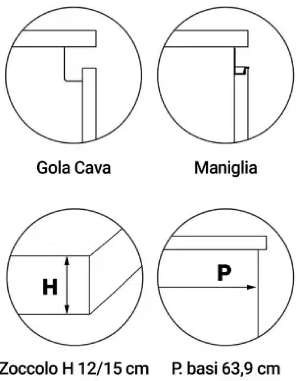 Cucina a prezzo ribassato lineare design M.03^Spagnol cucine Best
