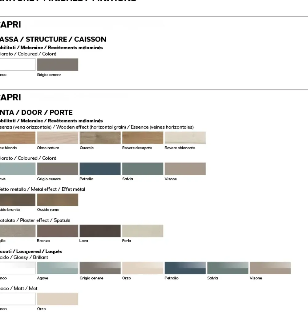 Imab Cucina a prezzo scontato ad angolo moderna Capri bianca e noce- Cucine Ad Angolo|Cucine Moderne