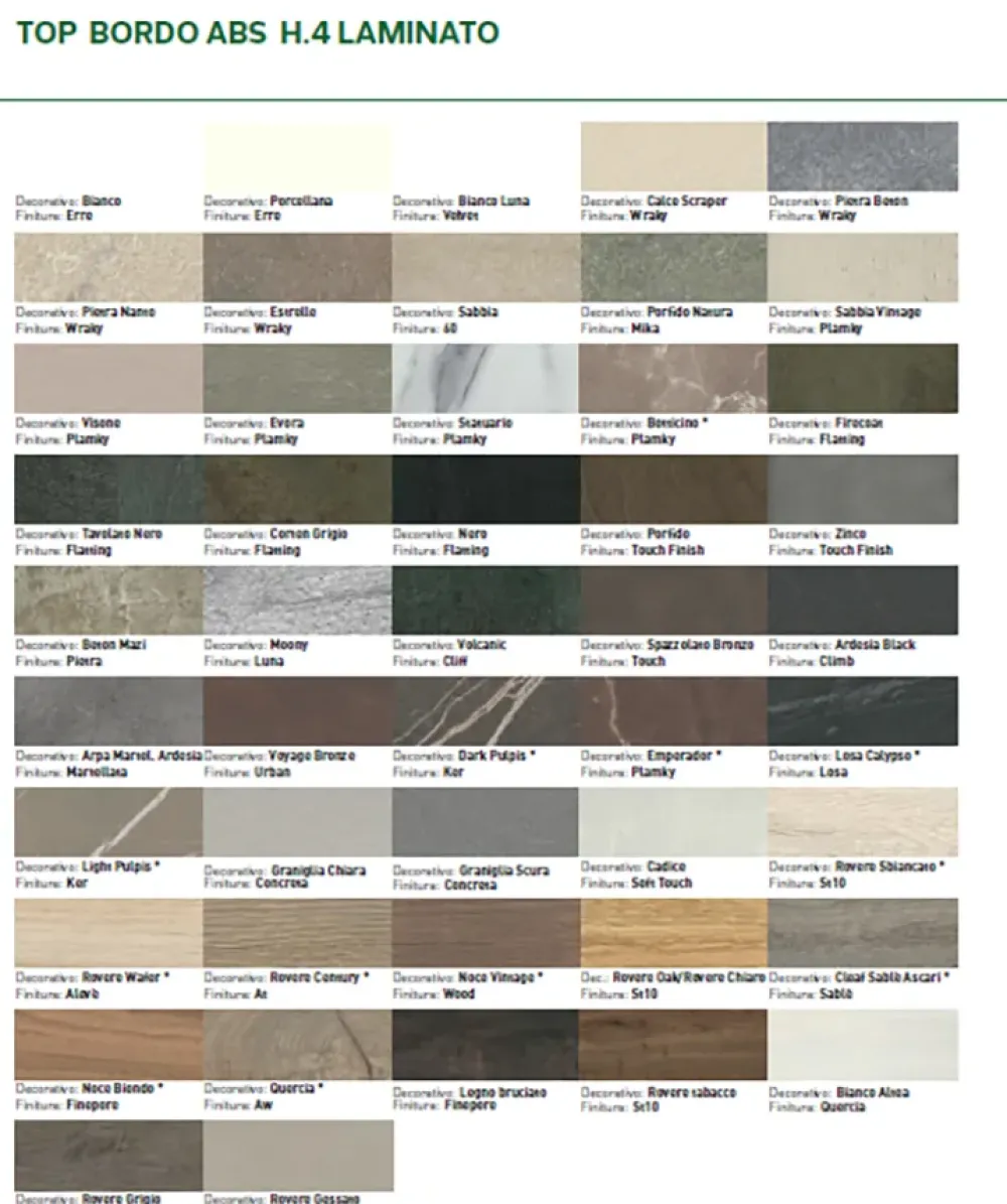 Cucina altri colori moderna lineare Capri in offerta^Imab Outlet