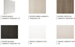 Outlet Cucina moderna con penisola bianca in laccata opaco Round Cucine Con Penisola|Cucine Moderne