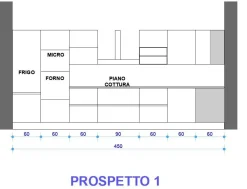 Sale CUCINA con penisola Line SCONTATA Cucine Con Penisola|Cucine Moderne
