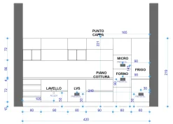 Astra Cucina bianca moderna lineare Line in offerta- Cucine Lineari|Cucine Moderne