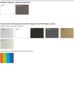 New Cucina Capri moderna rovere chiaro ad angolo scontata 50% Cucine Ad Angolo|Cucine Moderne