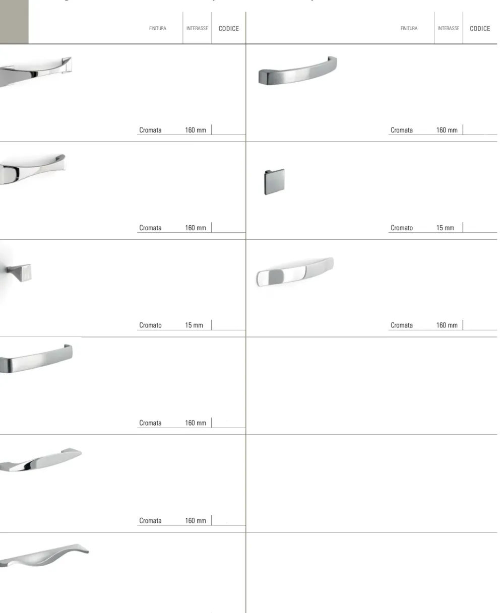 Discount Cucina Composizione 270 moderna , lineare, altri colori, scontata 20%. Cucine Lineari|Cucine Moderne