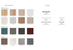 Cucine Store CUCINA Dany PREZZO OUTLET- Cucine Con Penisola|Cucine Design