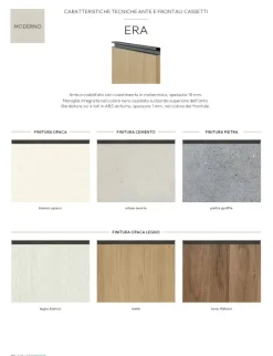 Cucina Era pesci di in Offerta Outlet -40%^Net Cucine New