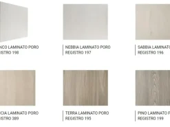 Arredo3 Cucina grigio moderna ad angolo Round in Offerta Outlet- Cucine Ad Angolo|Cucine Moderne