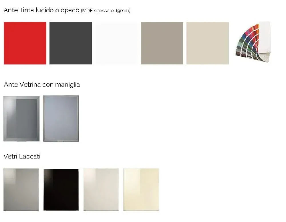 Cucina in laccato lucido a PREZZI OUTLET -41%^Mobilificio Bellutti Hot