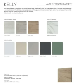 Cucina lineare in melaminico altri colori Kelly a prezzo scontato^Net Cucine Discount