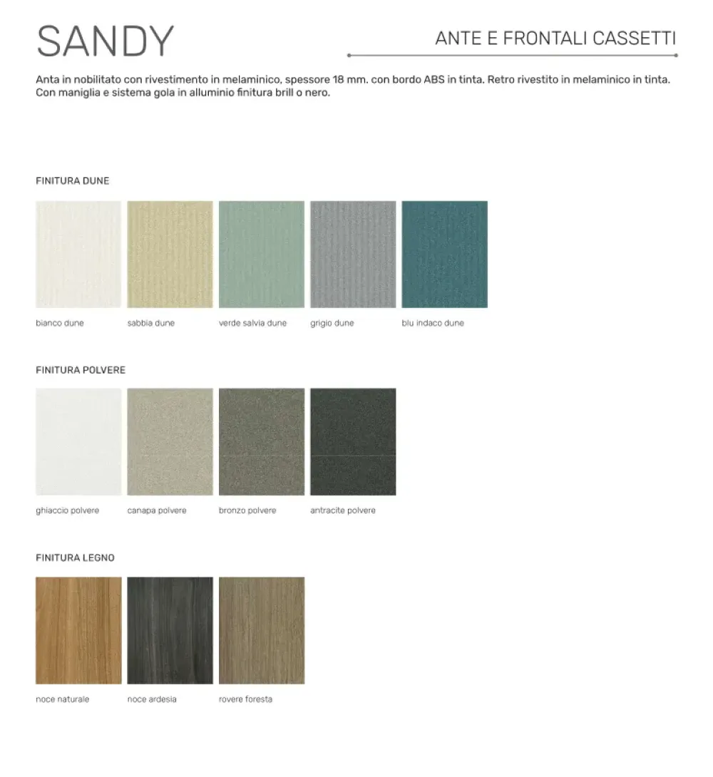 CUCINA lineare Sandy SCONTATA 50%^Net Cucine New