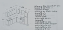 New Cucina Loft angolo ad angolo con uno sconto imperdibile Cucine Ad Angolo|Cucine Moderne