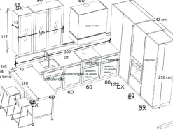 Scavolini Cucina modello Carattere PREZZO SCONTATO 59%- Cucine Con Penisola|Cucine Moderne