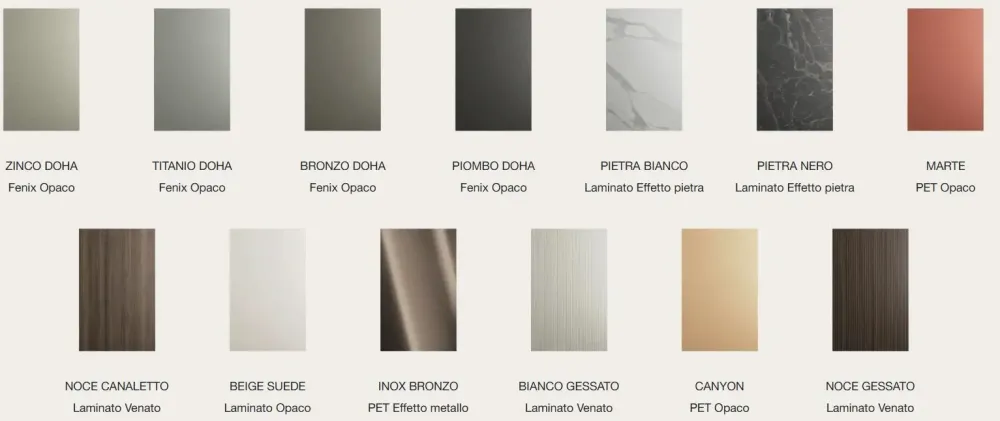 Discount Cucina modello Frame 1 PREZZO SCONTATO 40% Cucine Lineari|Cucine Moderne