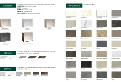 Online Cucina modello Kely isola PREZZO SCONTATO 38% Cucine Con Penisola|Cucine Moderne