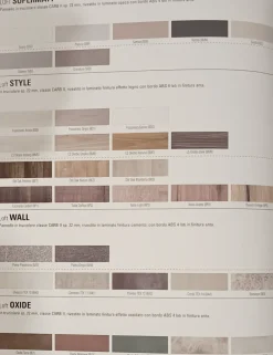 Cucina modello Loft PREZZO SCONTATO 11%^Arrex