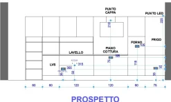 Astra Cucina Sp22  design grigia lineare scontata 49%- Cucine Lineari|Cucine Design