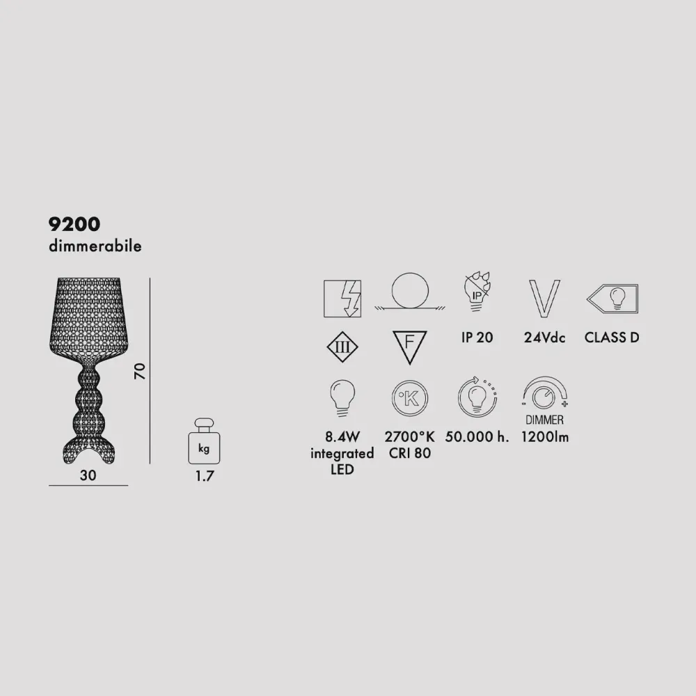 Da tavolo stile Moderna Kabuki bianco a prezzi outlet^Kartell Sale