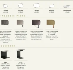 Divano con penisola in Tessuto Jest fancy^Samoa Clearance