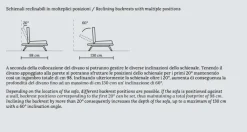 Discount Divano con penisola Polo line s. a prezzi outlet Divani