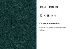 Divano design tessuto Icon di con sconto del - 61%^Felis Online