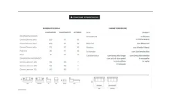 Sale Divano Oliver PREZZI OUTLET sconto 50% Divani