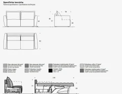 Family Bedding Divano Margot 3p maxi divano letto  PREZZI OUTLET sconto 33%- Divani