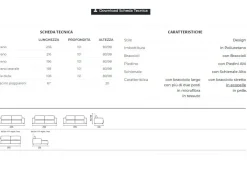 Divanidea Divano in Pelle stile moderno modello Horizon scontato - 32%- Divani