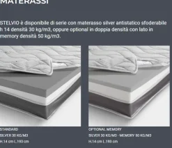 Outlet Divano letto in Tessuto a prezzo ribassato Divani Letto|Divani