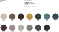 Le Comfort Divano Lineare Divano susa in Offerta Outlet a 2500 Euro- Divani