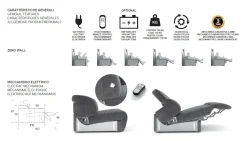 Divano Lineare Kensington ad un prezzo imperdibile^Felis Clearance