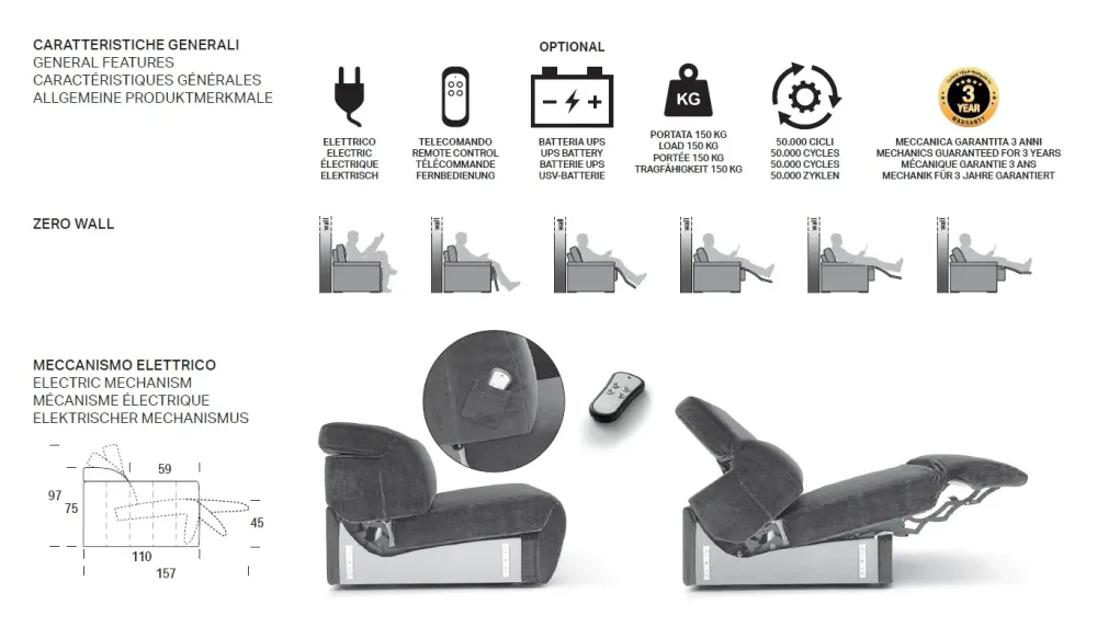 Divano Lineare Kensington ad un prezzo imperdibile^Felis Clearance