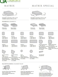Samoa Divano Matrix special tessuto in poliuretano   a prezzo Outlet- Divani