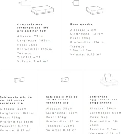 Hot Divano modello Sanders di con forte sconto Divani