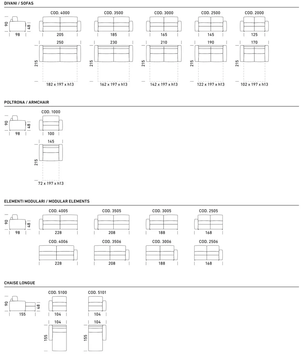 Divano Nuvola in stile Moderno Con contenitore a prezzi convenienti^Dienne Salotti Discount
