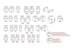 Max Divani Divano Pierre in Tessuto a 3240€- Divani