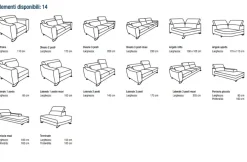 Md work Divano relax Willy gs con forte sconto- Divani