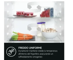 Frigorifero Frigo osc5d181es a marchio scontato^AEG Hot