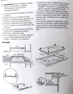 Innovativo piano cottura Vetroceramica di a prezzi outlet^Electrolux Hot