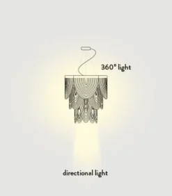 Slamp Lampada a sospensione Ceremony suspension small   a prezzo scontato- Lampade A Sospensione