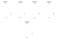 Outlet Lampada a sospensione Mom in Offerta Outlet Lampade A Sospensione