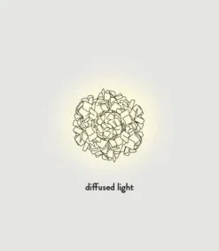 Slamp Lampada da parete Clizia mama non mama ceiling/wall mini   a prezzo Outlet- Applique Da Parete