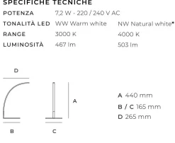 Collezione esclusiva Lampada da tavolo in metallo Spock in Offerta Outlet- Lampade Da Tavolo