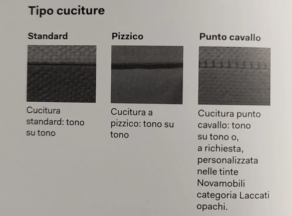 NovaMobili L'architetto ama il Letto Margot moderno con uno sconto del 46%!- Letti