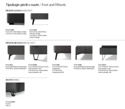 Letto Button di scontato del 35%^Samoa Clearance