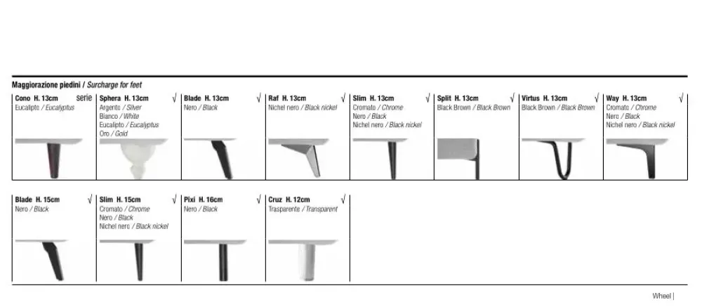 Letto Duo SCONTATO a PREZZI OUTLET^Le Comfort Best
