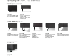 Hot Letto imbottito modello Keen compatto di scontato 35% Letti