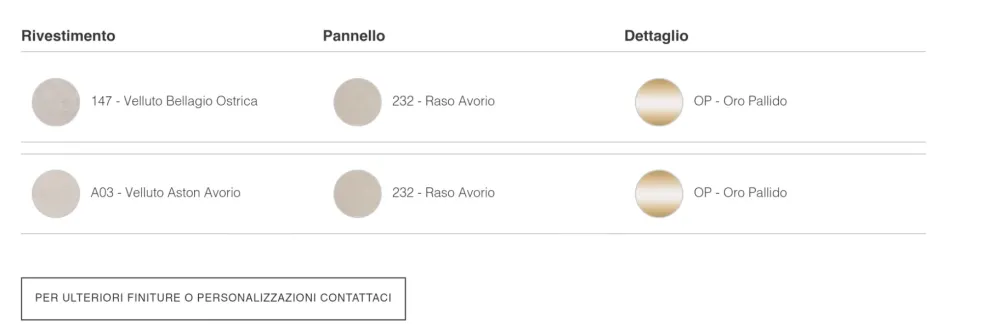 Cantori Letto imbottito modello Portofino plissè di scontato 22%- Letti