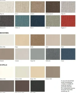 LETTO Jolly pannelli imbottiti a PREZZI OUTLET^S75 Outlet