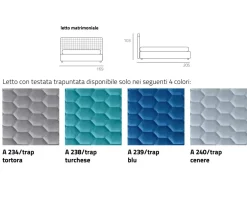 Outlet Letto matrimoniale Febo con un ribasso del 37% Letti