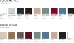 New Libreria modello Kaffeina steelbox di a prezzo scontato Librerie